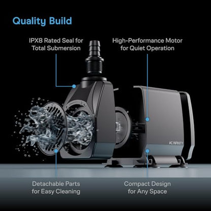 AC Infinity 850 GPH Submersible Water Pump (3218 L/H 36W). - size: 850 GPH