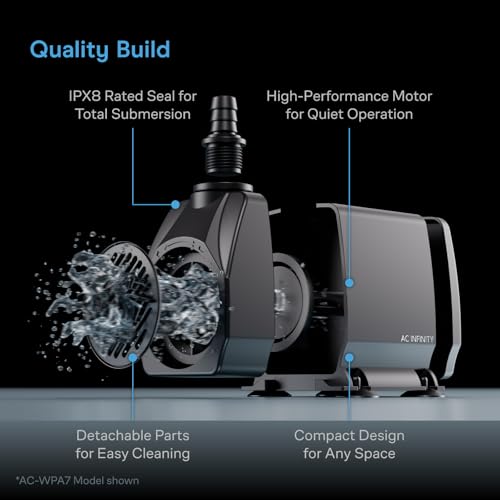 AC Infinity 150 GPH Submersible Water Pump (568 L/H, 8W). - size: 150 GPH