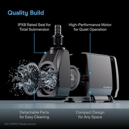 AC Infinity 150 GPH Submersible Water Pump (568 L/H, 8W). - size: 150 GPH