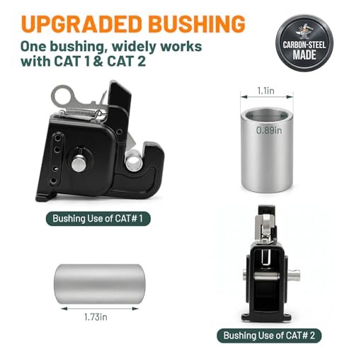 2026 Upgraded Cat 1&2 Tractor Easy Change Quick Hitch System, 3-Point Hitch - color: Black