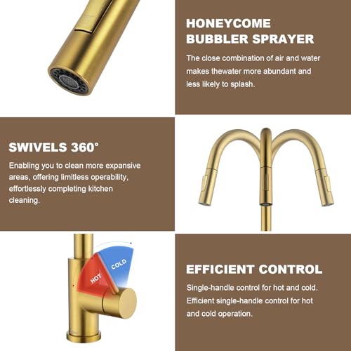 Tohlar Gold Kitchen Faucet with Pull Down Sprayer and Deck Plate - color: Brushed Gold, style: Standard