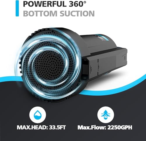 LEO 1/3 HP Automatic Sump Pump, 2250GPH Submersible Utility Pump, 20ft Cord - color: Dark
