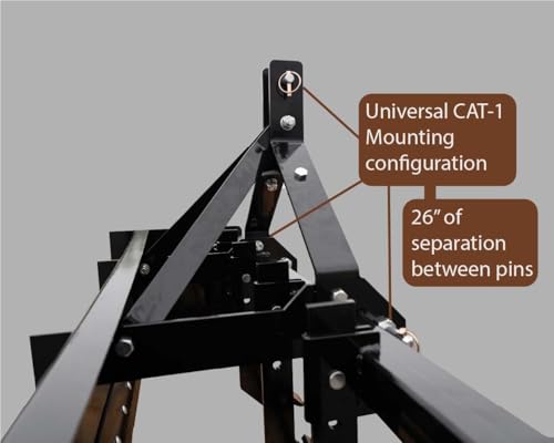 Impact Implements® 72" Box Scraper 3-Point Attachment for Cat-1 Tractors