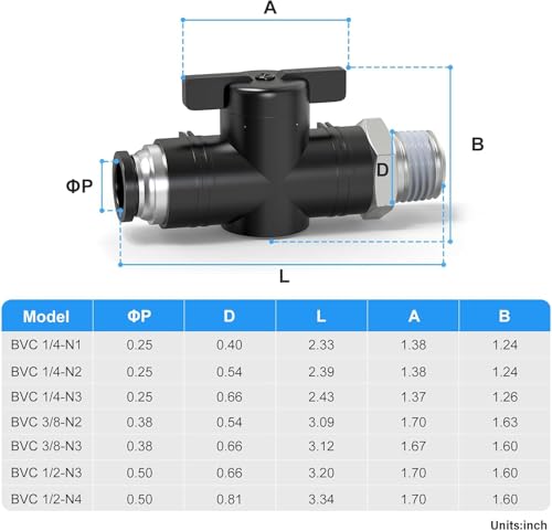 TAILONZ 3/8"ODx1/8"NPT Push-to-Connect Fitting Ball Control Valve 3Pcs - size: 3/8"OD x 1/8"NPT/3PCS