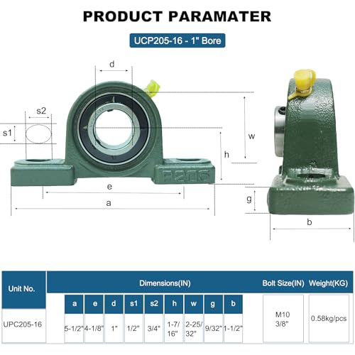 Tonmp 4 Pack UCP205-16 Pillow Block Mounted Ball Bearing - 1" Bore - Solid Cast Iron Base - Self Aligning … - size: 4, style: UCP205-16