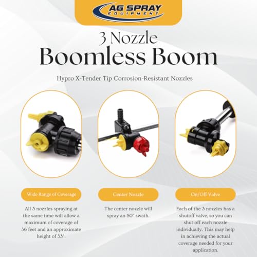25 Gallon Boomless Spot Sprayer – 4.0 GPM Diaphragm Pump, Deluxe Handgun, 3-Nozzle Boom, 12V ATV Sprayer for Lawn, Garden, Fence Lines, Food Plots & Acreage - style: Boomless - 25 Gallon