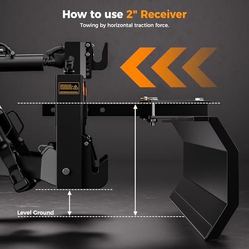 CAMMOO 3-Point Quick Hitch with 2" Receiver, Black - color: Black