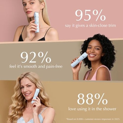 Risina 2-in-1 Bikini Trimmer for Women, Travel Razors, Beach Essentials | IPX7 Waterproof, Rechargeable, Ceramic Blades, Face Shaver and Body Hair Trimmer for Bikini Line, Pubic Hair, Legs, Underarms - color: Blue
