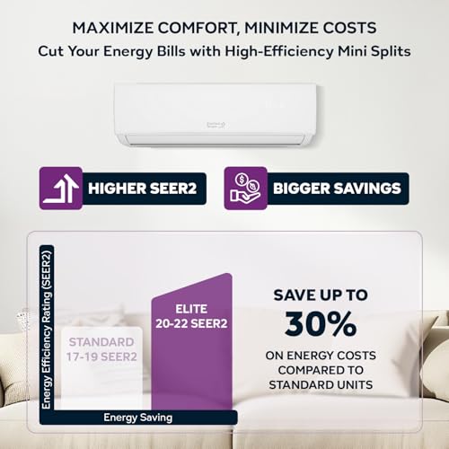 Comfort Temps Energy-Saving 18000 BTU / 230V Mini Split AC/Heating System – 21 SEER, Pre-Charged, Quiet & Comfortable Mini Split with WiFi & Complete Easy Install Kit (Elite Series)