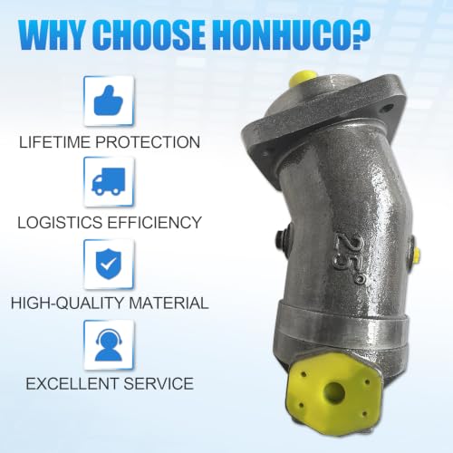 A2F55W2Z2 Hydraulic Motor Compatible with AGT HFRC/HDRC/HCRD
