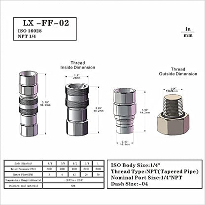 ISO16028 1/4'' Flat Face Hydraulic Quick Connect Coupling/Coupler Set W/Red Dust Cap 1/4'' NPT Thread - size: 1-Set 1/4" NPT