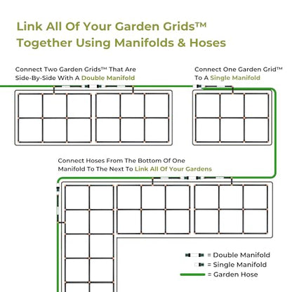 Garden Grid Manifold | Link Multiple Garden Grids | 17" Tall, Double Style - size: 17" Tall, style: Double