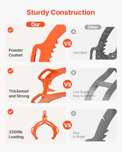 VEVOR 36in Log Lifting Tongs 4 Claw Solid Steel Log Grapple Swivel Tools - size: 36in, style: 4 Serrated Claw