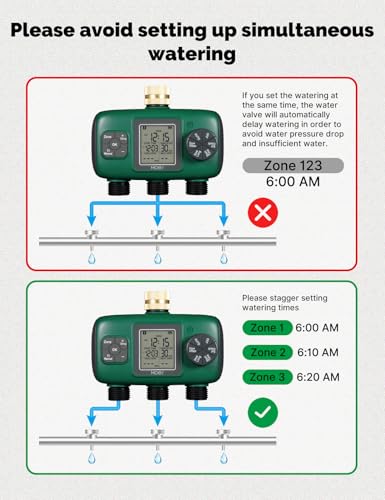MOES 3 Zone Sprinkler Timer for Garden Hose,Brass Inlet Water Timer - size: 3 Outlet