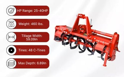 60-Inch Rotary Tiller - No PTO | 540 RPM Fits 25-40 HP Tractors - size: 60 Inch