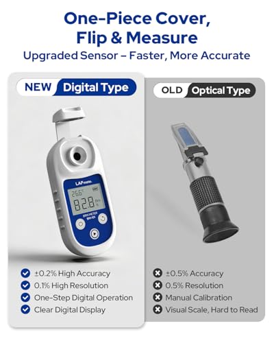 Brix Refractometer 0-95% ±0.2%, Digital Refractometer with ATC, IP65 Brix Meter for Honey,Juice, Wine & Home Brewing,BM-101 - size: 0-95% Brix
