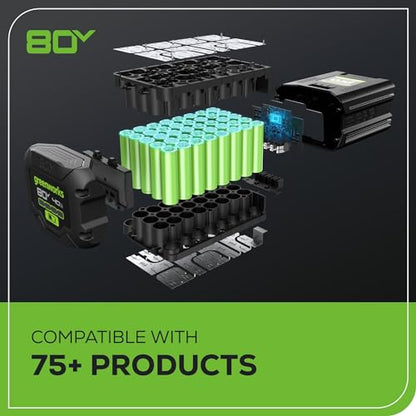 Greenworks 80V 21in Push Lawn Mower, 4.0 Ah Battery and Charger - size: 21" Push