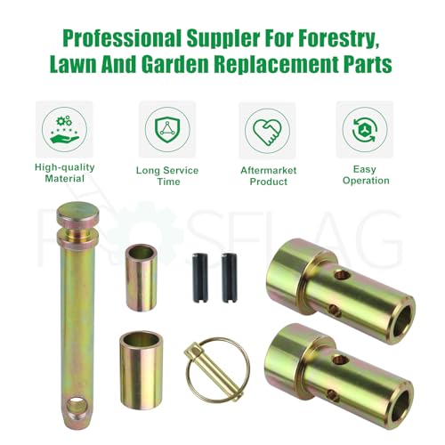 TK95029 Cat 1 Quick Hitch Adapter Bushing for 3 Point Hitch Tractor - color: 1 Pack