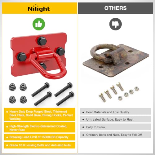 Nilight 1/2" Heavy Duty Trailer D Ring Tie Down Anchors with Backing Plates - color: Red, size: D Ring
