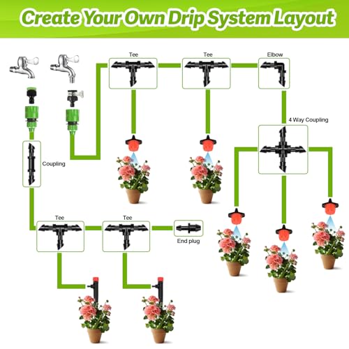 150 Pack Drip Irrigation Fittings Kit for 1/4" Tubing, Drip Line Barbed Connectors for 1/4 Inch Drip Irrigation Tubing Includes 60 Couplings 50Tees 20 Elbows 20 Plugs - size: 1/4" Fitting Kit-150P