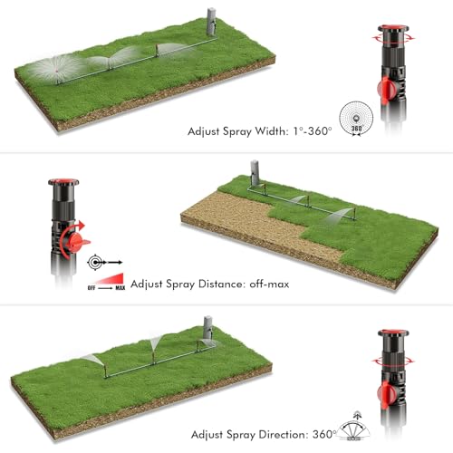 Flexible Sprinkler System, Above Ground DIY Irrigation Kit - color: 3Pack+30Ft