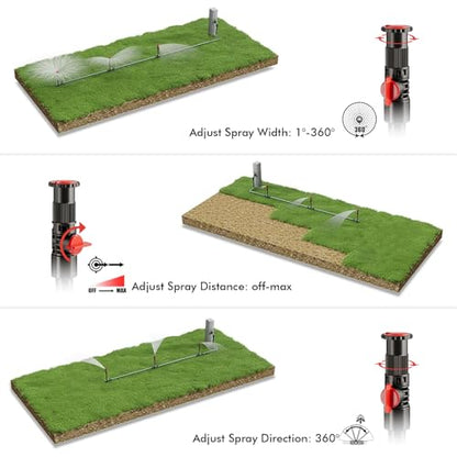 Flexible Sprinkler System, Above Ground DIY Irrigation Kit - color: 3Pack+30Ft