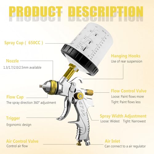 HVLP Spray Gun Kits, 1.4/1.7/2.0/2.5mm Nozzles with 650ml Mixing Cup & 10x Disposable Cups, Air Regulator, Paint Gun Automotive Gravity Feed Kit Cars Paint Gun, Furniture, Fence, DIY (Gold) - color: Gold