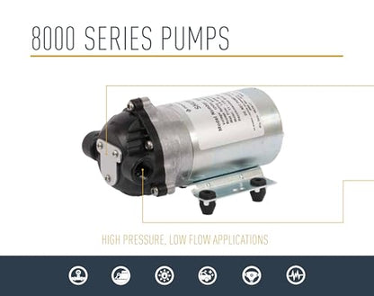 PENTAIR SHURFLO 8000-543-936 Diaphragm Pump, 12VDC Automatic Demand Water Pump, 1.8 GPM 60 PSI Agricultural Sprayer Pump, Chemical Resistant Transfer Pump for Irrigation, Lawn, Farm and Spray Systems