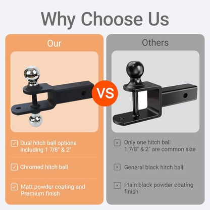 ATV/UTV Trailer Hitch, 1-7/8 & 2 Hitch Balls, Fits 2 Inch Receiver - size: 2" Shank-Dual Ball