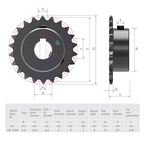 20 Tooth Roller Chain Sprocket, 25 Chain, 1/2" Bore, Kw - size: 20T/12.7(5x2.3)mm keyway