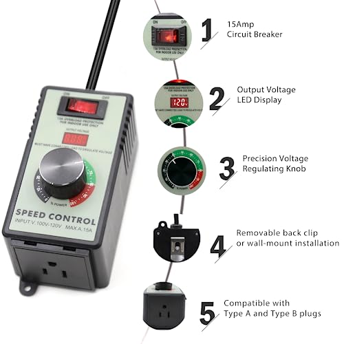 AC Motor Variable Speed Controller 120V 15A 4000W with Overload Protection Switch