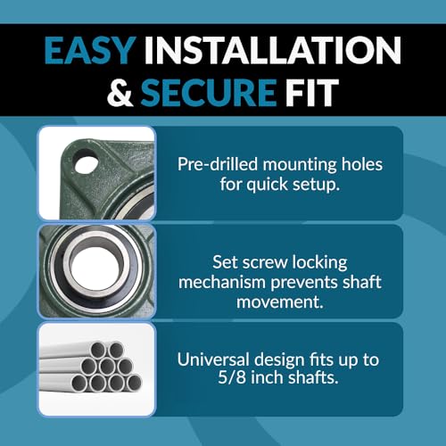 PGN UCF212-39 (2 Pack) Square Flange Bearing 2-7/16" Bore - size: 2, style: UCF212-39