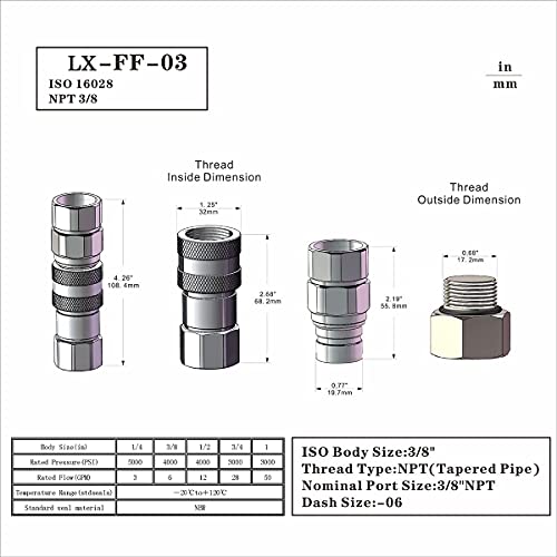 ISO16028 3/8'' Flat Face Hydraulic Quick Connect Coupling/Coupler Set W/Red Dust Cap 3/8'' NPT Thread - size: 1-Set 3/8" NPT