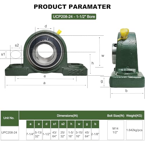 2 Pack UCP208-24 Pillow Block Bearing - 1-1/2" Mounted Pillow Block Bearings Solid Cast Iron Base - Self Alignment (UCP208) - style: UCP208-24