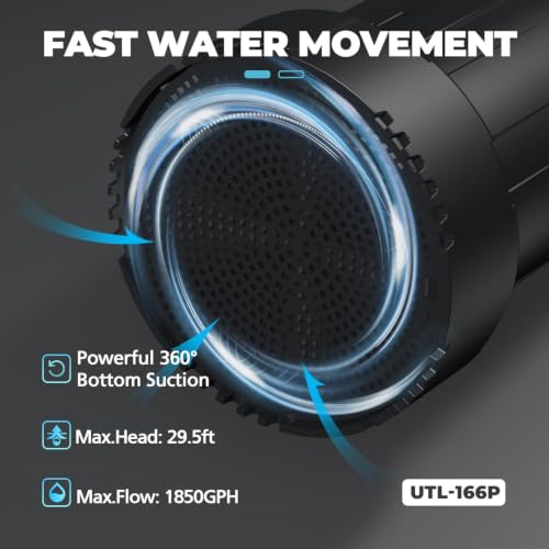LEO 1/6 HP Submersible Water Pump, 1850GPH Sump Pump, 10ft Cord - color: Deep