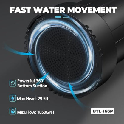 LEO 1/6 HP Submersible Water Pump, 1850GPH Sump Pump, 10ft Cord - color: Deep