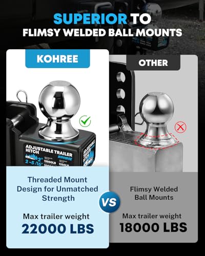 Kohree 6" Adjustable Trailer Hitch for 2-Inch Receiver, Anti-Rattle Clamp
