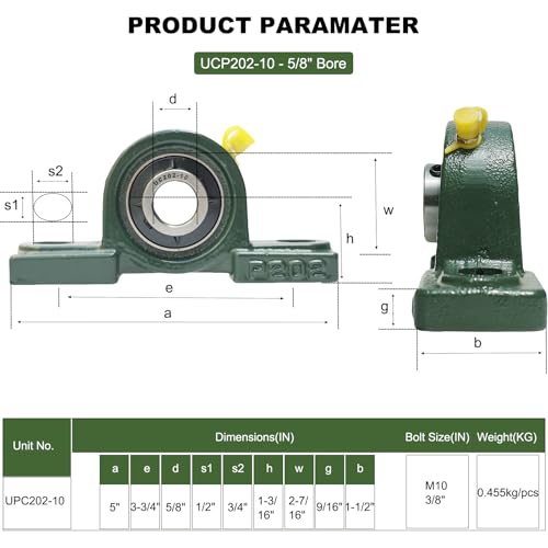 2 Pack UCP202-10 Pillow Block Bearing - 5/8" Mounted Pillow Block Bearings Solid Cast Iron Base - Self Alignment - style: UCP202-10