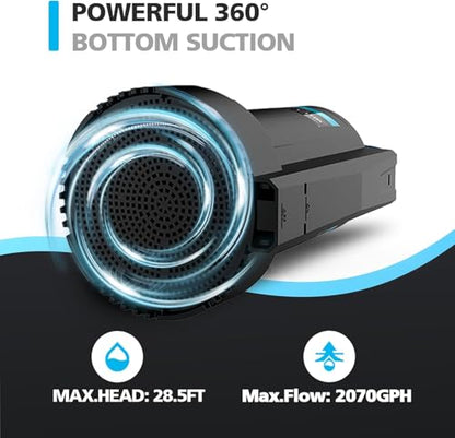 LEO 1/4 HP Automatic Sump Pump, 2250GPH Submersible Utility Pump, 10ft Cord - color: Dark Black