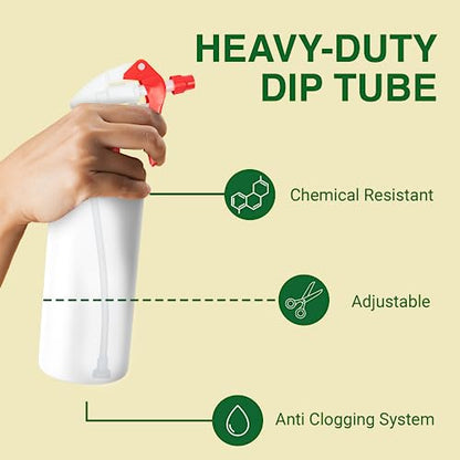 Heluva Green Spray Bottle Nozzle Replacement Tops, Red 6 Pack - color: Red, size: 6 Pack