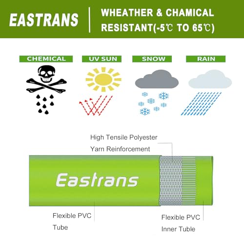 EASTRANS 2" x 50' Green Discharge Hose with AL Camlock C and E Fittings - color: Green, size: 1.5 in x 50 ft