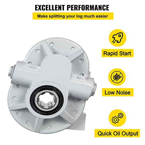 Bestauto Hydraulic Pump 21.2GPM Hydraulic Motor 540RPM Log Splitter 2500PSI Hydraulic Splitter SAE 12 Outlet Port Hydraulic Pump for Log Splitter for Truck Tailgate Lift,Scissor Lift, Dump Trailer