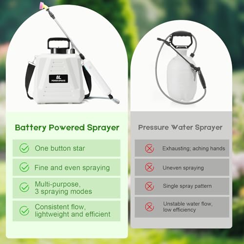 2 Gallon Battery Powered Sprayer,Electric Weed Sprayer 3 Mist Nozzles Yard - color: White