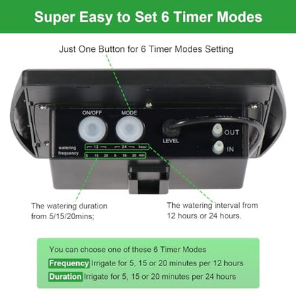 Solar Powered Drip Irrigation System, OHYEAHSPIN Solar Automatic Garden Watering Outdoor Greenhouse Accessories Supported 15 Pots Plants & 6 Timer Modes - size: Supports 10-15 Pots, 6Timing Modes