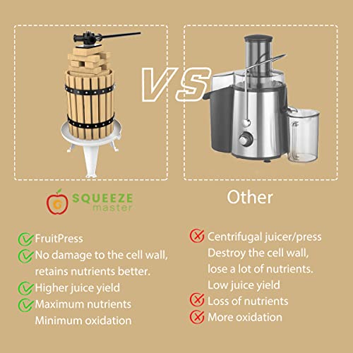 1.6Gallon/6L fruit press with 7L fruit crusher