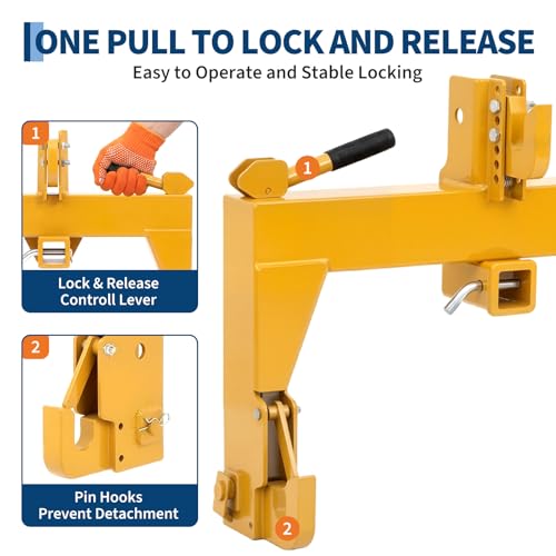 3-Point Tractor Quick Hitch Adapter, Class 1 & 2, 2" Receiver, 300-Pound - color: yellow