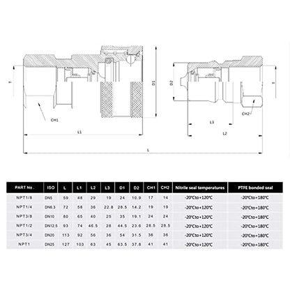 1/2" NPT ISO 7241-B Hydraulic Coupler,CEKER Quick Connect and Disconnect Hydraulic Tractor Coupling - size: ISO 7241-B 1/2" NPT