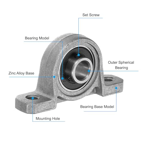 PATIKIL Pillow Block Bearing 5/16" / 8mm Bore, 2 Pcs Vertical Zinc Alloy Steel Mounted Flange Pillow Block Self Alignment Insert Bearings Bore Ball Housing for Machinery Power Agriculture - size: 5/16"