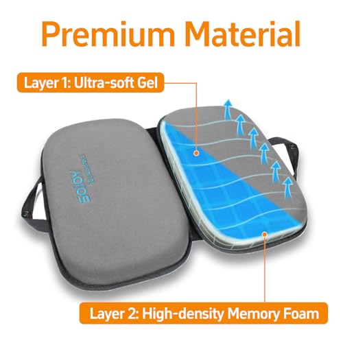 Sojoy 3 in 1 Gel Seat Cushion (Darkgray) - color: Darkgray