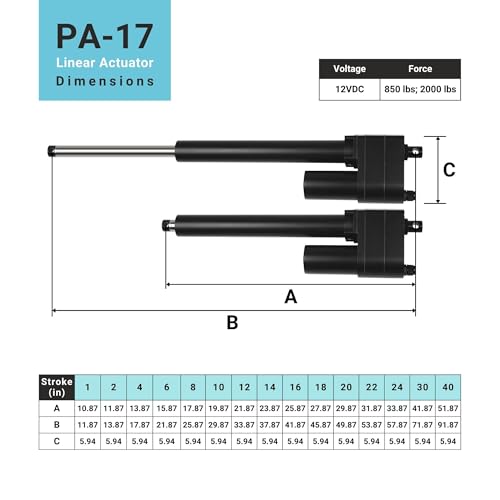 Progressive Automations 12V High Force Linear Actuator - 10" Stroke 850 lbs - size: 10", style: 850 lbs.